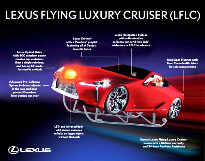 Lexus saves Christmas providing flying cruiser when reindeer go